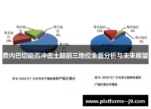 费内巴切能否冲击土超前三地位全面分析与未来展望