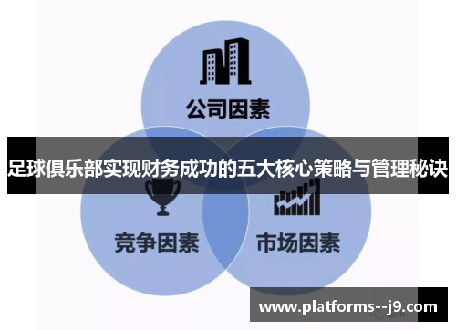 足球俱乐部实现财务成功的五大核心策略与管理秘诀