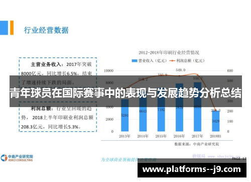 青年球员在国际赛事中的表现与发展趋势分析总结