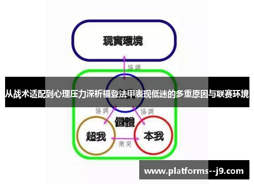 从战术适配到心理压力深析福登法甲表现低迷的多重原因与联赛环境 从战术适配到心理压力深析福登法甲表现低迷的多重原因与联赛环境