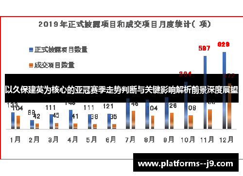 以久保建英为核心的亚冠赛季走势判断与关键影响解析前景深度展望 以久保建英为核心的亚冠赛季走势判断与关键影响解析前景深度展望