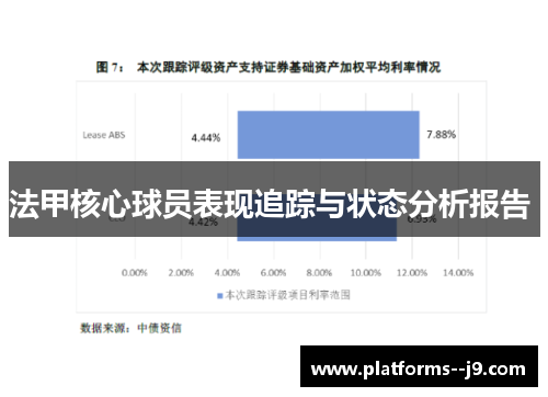 法甲核心球员表现追踪与状态分析报告 法甲核心球员表现追踪与状态分析报告